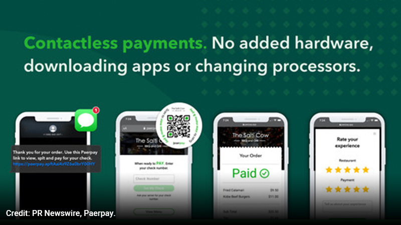 Graphic showing different Paerpay app screens.