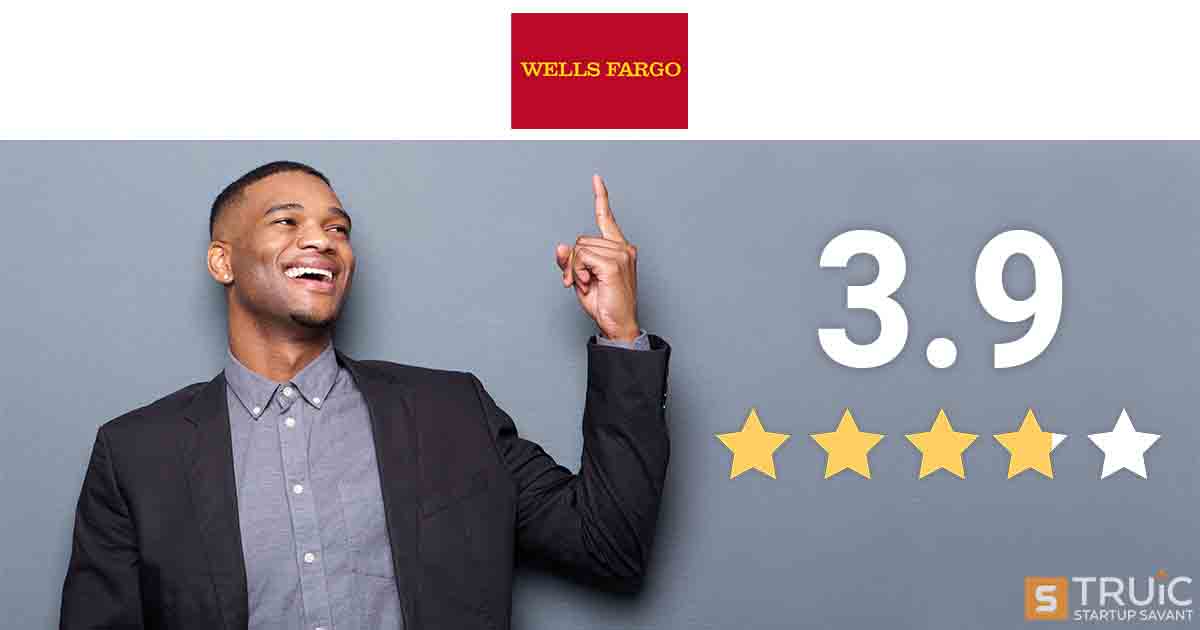 Wells Fargo Business Checking Review