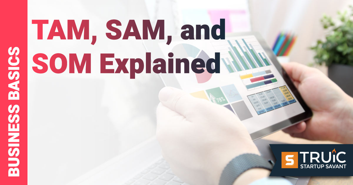 Man reading TAM, SAM, and SOM metrics.