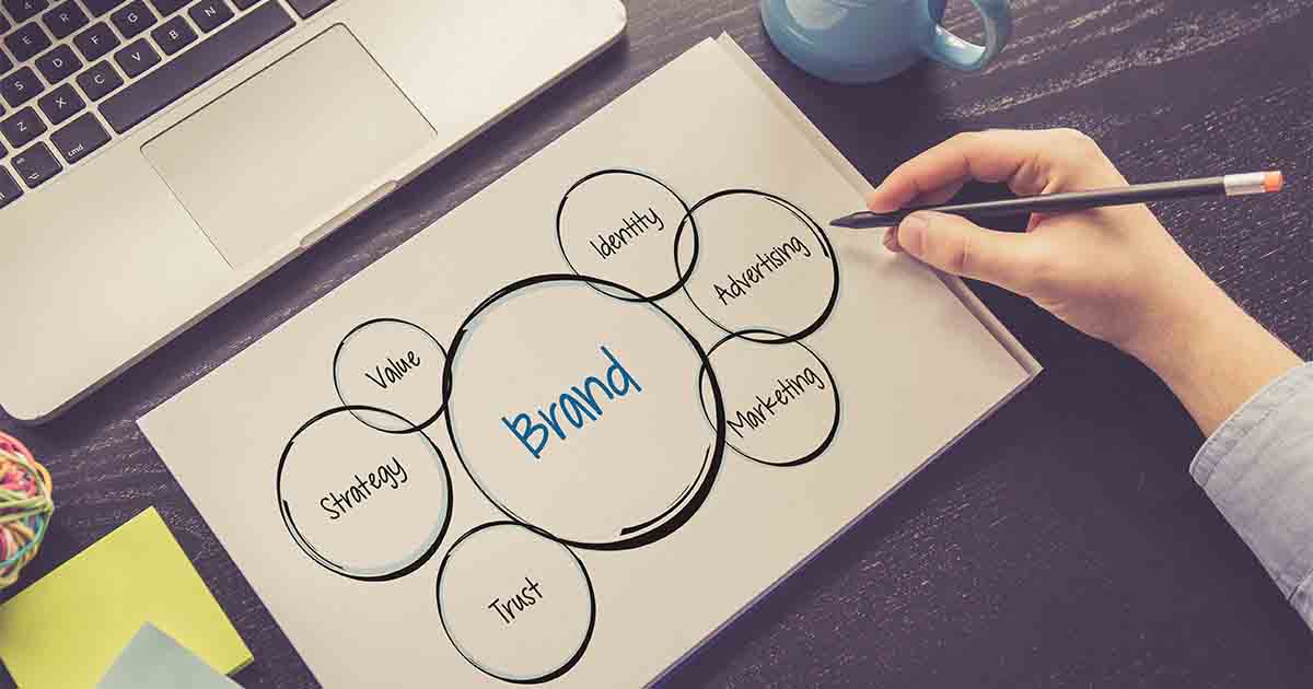 How To Build A Brand (The Right Way) For Your Business