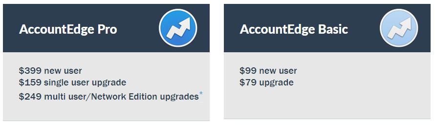 accountedge pro upgrade discount